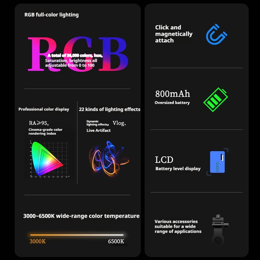 Cyber Technology Style RGB Magnetic Fill light Mobile Phone Selfie Video live Outdoor Shooting Clip light RGB Multi-style Lamp