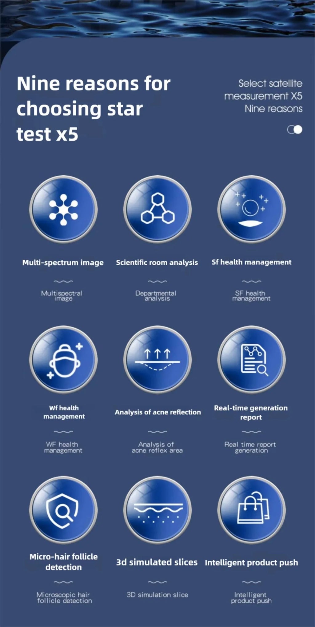 Hot Professional X5 3D Skincare Facial Analyzer Portable