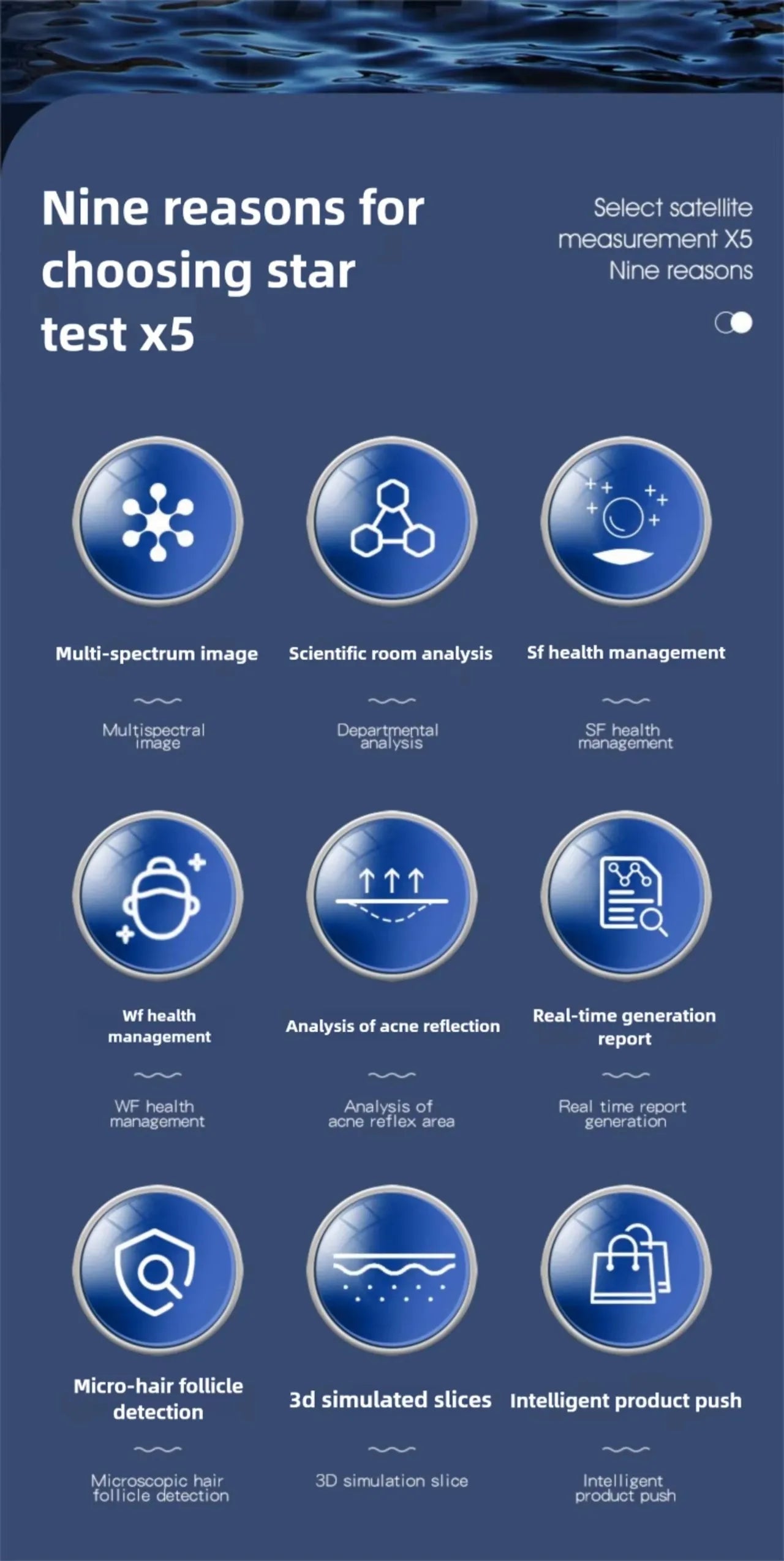 Hot Professional X5 3D Skincare Facial Analyzer Portable