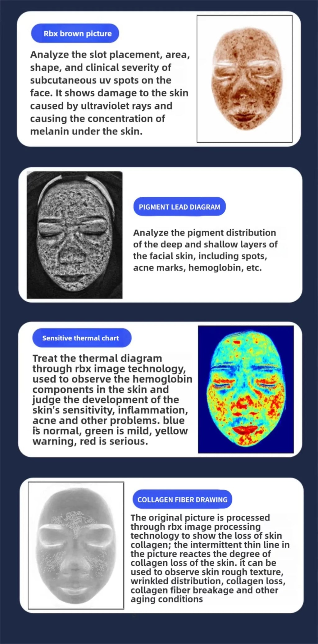 Hot Professional X5 3D Skincare Facial Analyzer Portable