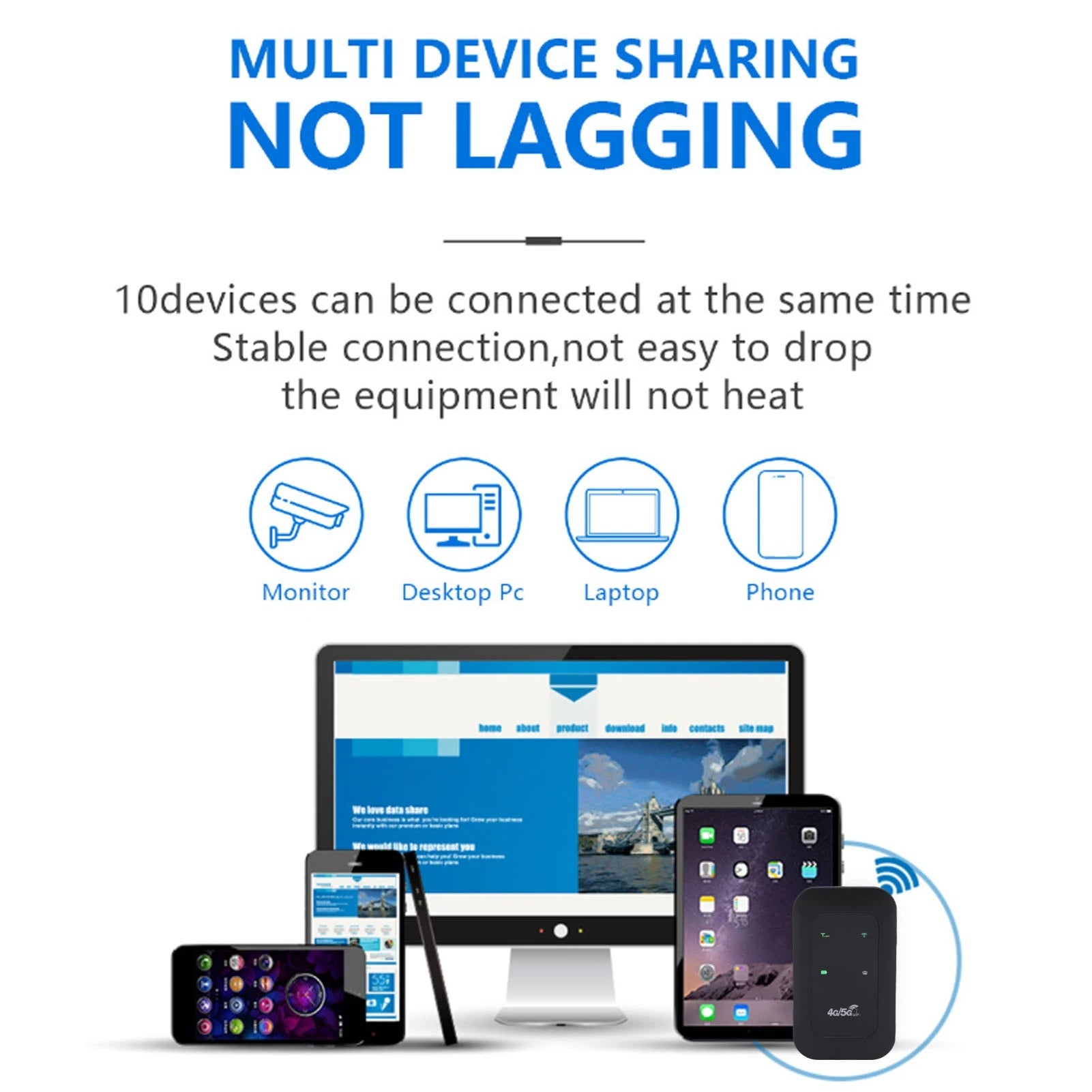 Mobile WiFi Router 300Mbps High Speed Mobile 4G 5G Router Color LED Display Screen Supports 10 Connected Devices for Camping