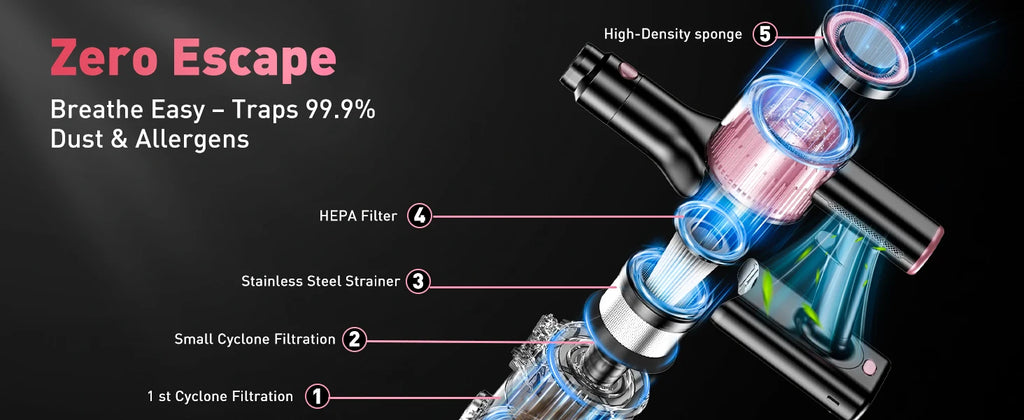 Cordless Vacuum Cleaner, 10 in 1 40Kpa/500W/45mins Powerful Stick Vacuum Cleaner for Home Pet Hair/Hard Floor/Carpet, Pink